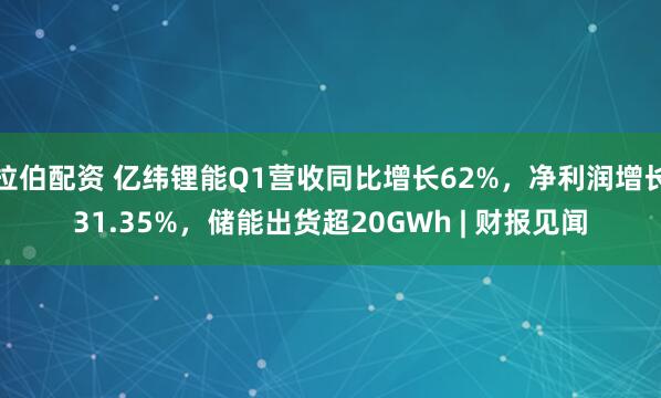 拉伯配资 亿纬锂能Q1营收同比增长62%，净利润增长31.35%，储能出货超20GWh | 财报见闻